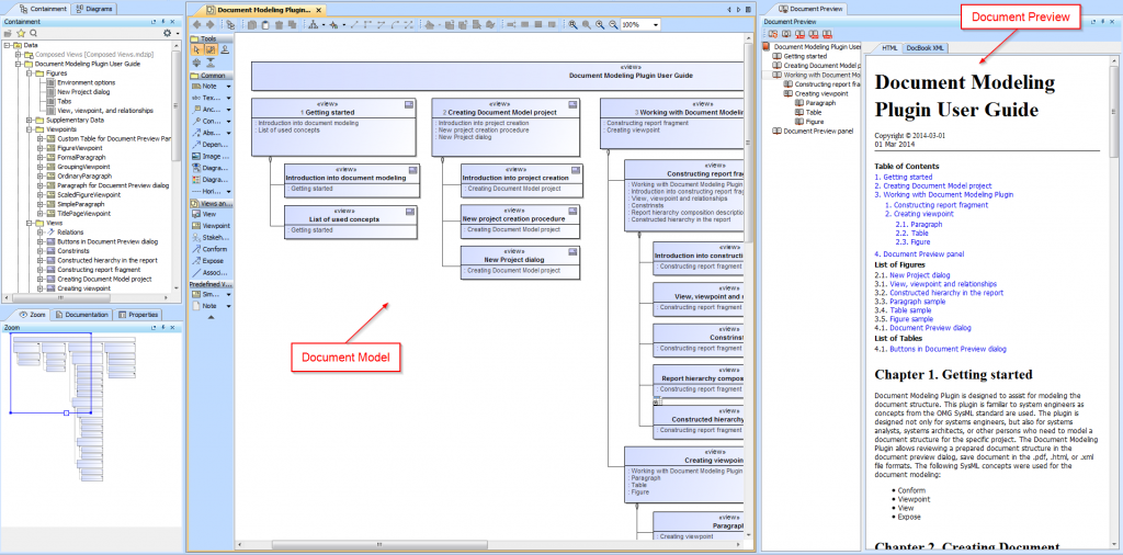 Document Modeling plugin – Model and Preview