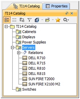 Smart package based Catalog dynamically include components