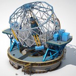 MBSE in Telescope Modeling: European Extremely Large Telescope - World’s biggest eye on the sky