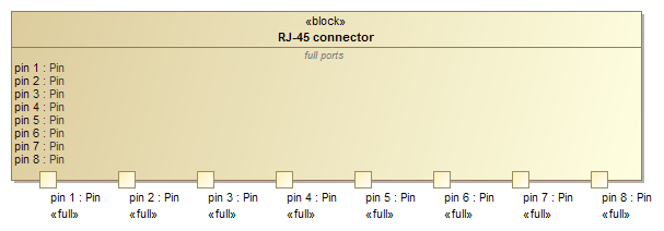 Fig 3. RJ-45 connector system